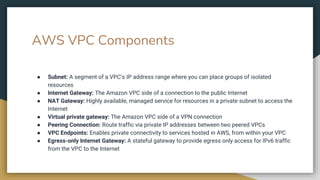AWS VPC Components
● Subnet: A segment of a VPC’s IP address range where you can place groups of isolated
resources
● Internet Gateway: The Amazon VPC side of a connection to the public Internet
● NAT Gateway: Highly available, managed service for resources in a private subnet to access the
Internet
● Virtual private gateway: The Amazon VPC side of a VPN connection
● Peering Connection: Route traffic via private IP addresses between two peered VPCs
● VPC Endpoints: Enables private connectivity to services hosted in AWS, from within your VPC
● Egress-only Internet Gateway: A stateful gateway to provide egress only access for IPv6 traffic
from the VPC to the Internet
 