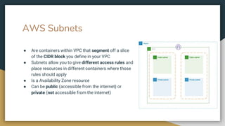 AWS Subnets
● Are containers within VPC that segment off a slice
of the CIDR block you define in your VPC
● Subnets allow you to give different access rules and
place resources in different containers where those
rules should apply
● Is a Availability Zone resource
● Can be public (accessible from the internet) or
private (not accessible from the internet)
 