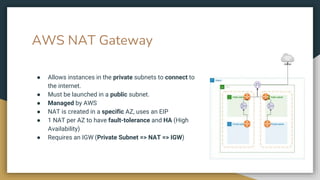 AWS NAT Gateway
● Allows instances in the private subnets to connect to
the internet.
● Must be launched in a public subnet.
● Managed by AWS
● NAT is created in a specific AZ, uses an EIP
● 1 NAT per AZ to have fault-tolerance and HA (High
Availability)
● Requires an IGW (Private Subnet => NAT => IGW)
 