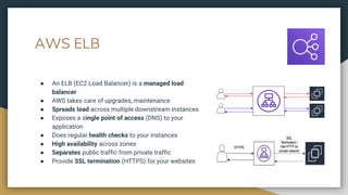 AWS ELB
● An ELB (EC2 Load Balancer) is a managed load
balancer
● AWS takes care of upgrades, maintenance
● Spreads load across multiple downstream instances
● Exposes a single point of access (DNS) to your
application
● Does regular health checks to your instances
● High availability across zones
● Separates public traffic from private traffic
● Provide SSL termination (HTTPS) for your websites
 