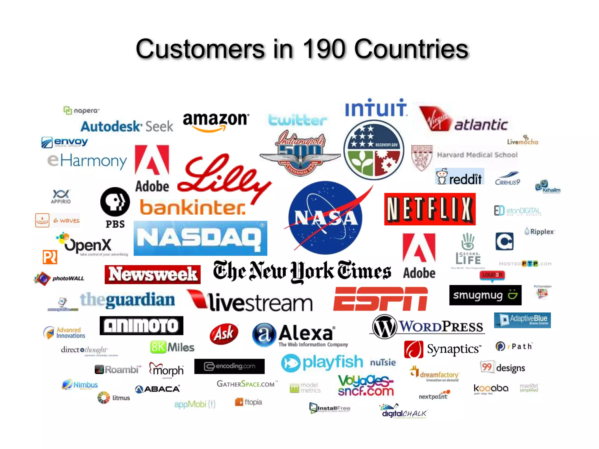 Customers in 190 Countries
 