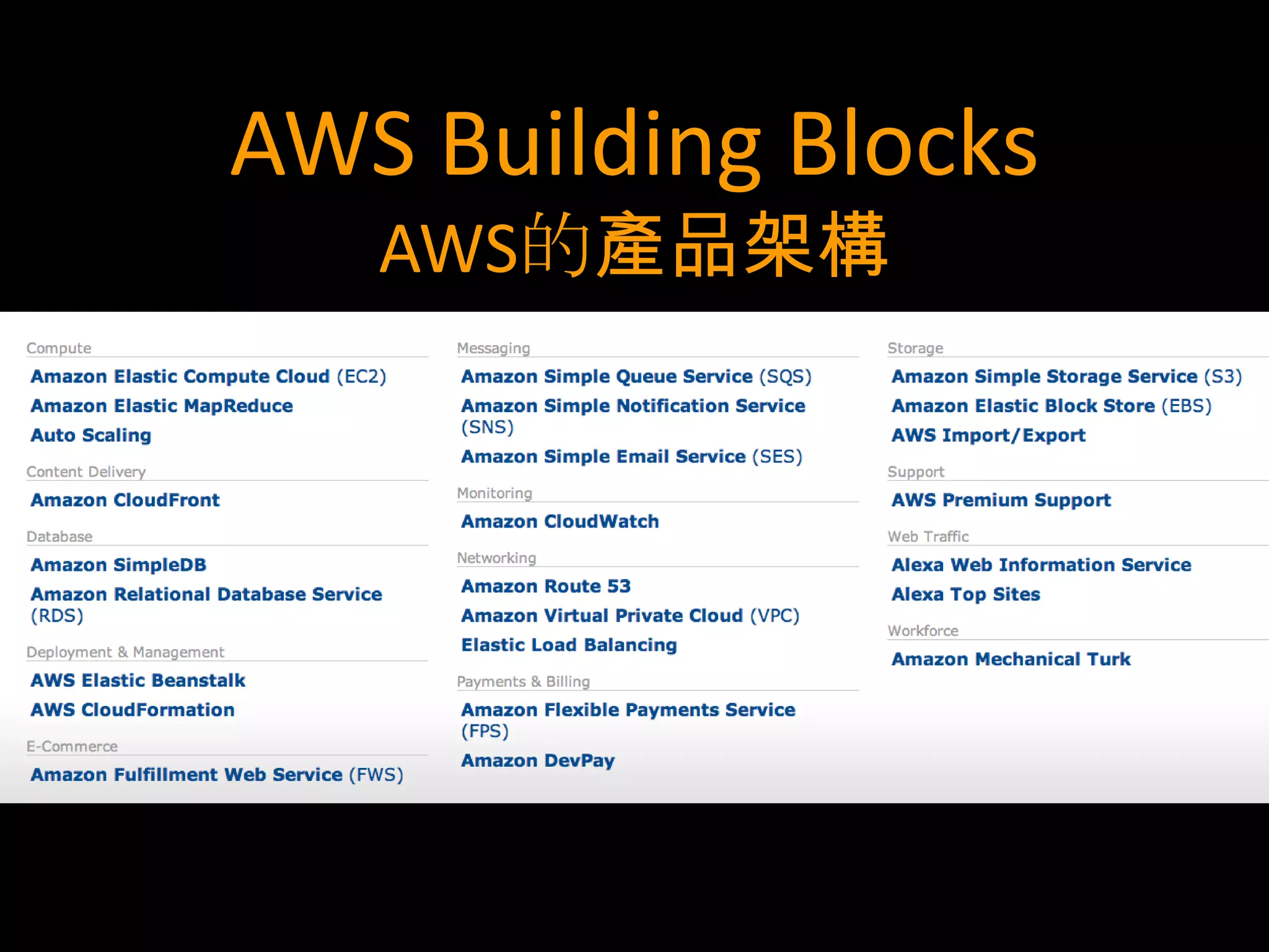 AWS Building Blocks
   AWS的產品架構
 