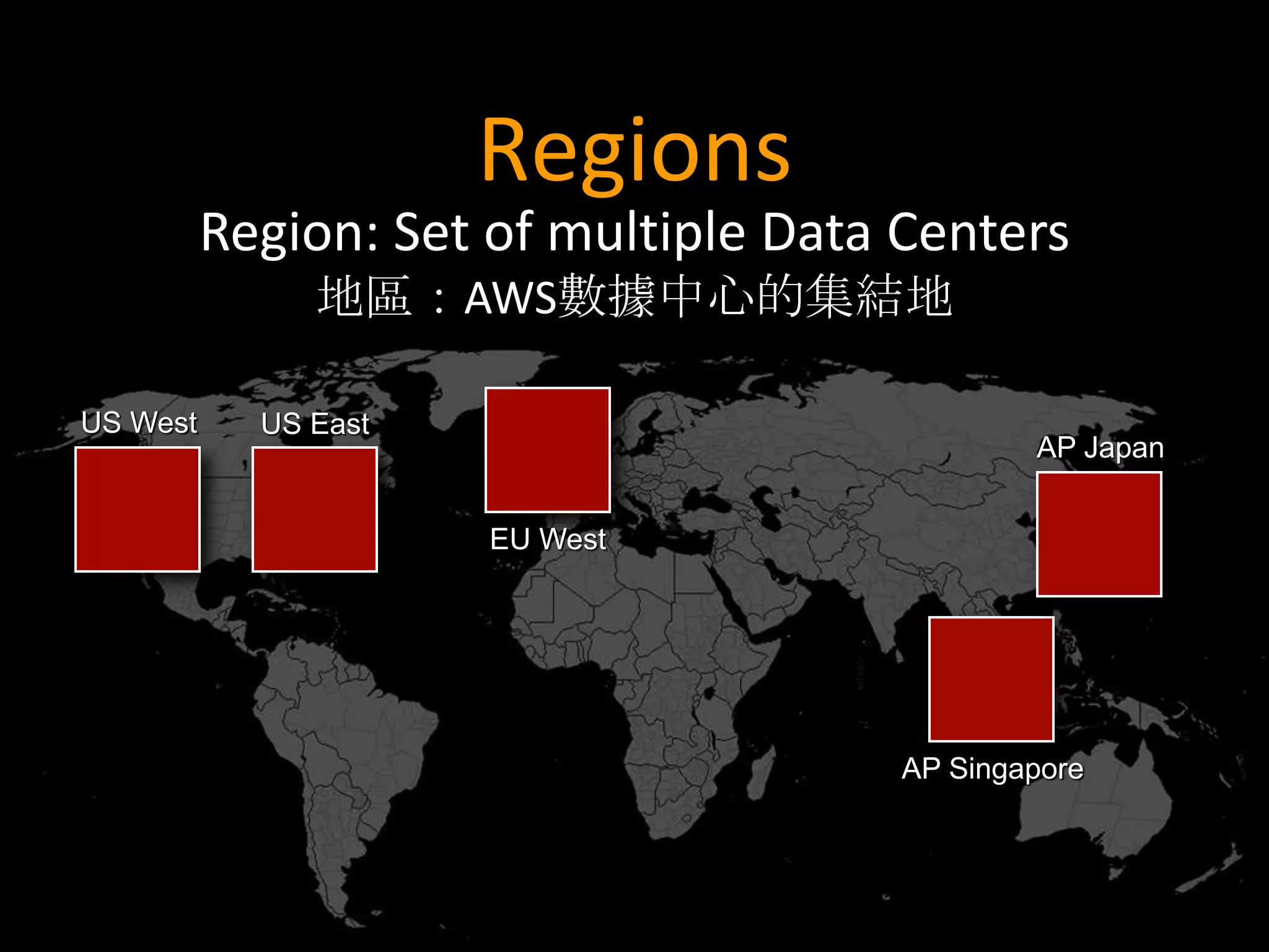 Regions
          Region: Set of multiple Data Centers
               地區：AWS數據中心的集結地

US West     US East
                                               AP Japan


                      EU West




                                       AP Singapore
 