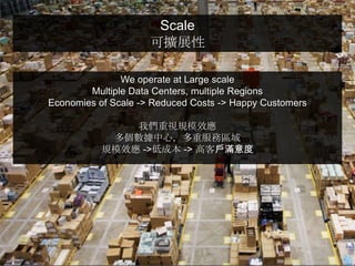 Scale
                     可擴展性

               We operate at Large scale
        Multiple Data Centers, multiple Regions
Economies of Scale -> Reduced Costs -> Happy Customers

               我們重視規模效應
            多個數據中心，多重服務區域
           規模效應 ->低成本 -> 高客戶滿意度
 