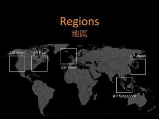 Regions
                        地區

US West   US East
                                      AP Japan


                    EU West




                              AP Singapore
 
