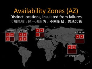 Availability Zones (AZ)
     Distinct locations, insulated from failures
     可用區域：同一地區內，不同地點，異地冗餘

US West   US East    A   B
                                                 AP Japan
 A   B     A   B     C
                                                  A   B
 C         C   D    EU West


                                         A   B



                                      AP Singapore
 