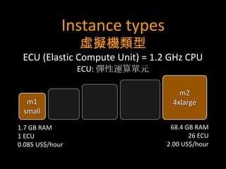 Instance types
                 虛擬機類型
 ECU (Elastic Compute Unit) = 1.2 GHz CPU
                 ECU: 彈性運算單元

                                    m2
  m1                              4xlarge
 small

1.7 GB RAM                       68.4 GB RAM
1 ECU                                  26 ECU
0.085 US$/hour                  2.00 US$/hour
 