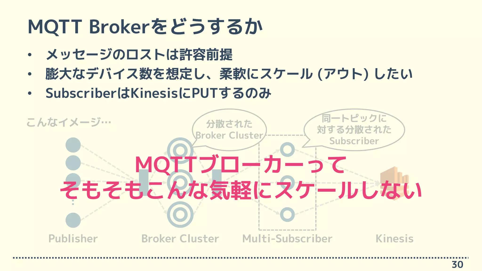 MQTT Brokerをどうするか
• メッセージのロストは許容前提
• 膨大なデバイス数を想定し、柔軟にスケール (アウト) したい
• SubscriberはKinesisにPUTするのみ
30
Broker Cluster Multi-Subscriber Kinesis
…
Publisher
同一トピックに
対する分散された
Subscriber
分散された
Broker Cluster
こんなイメージ…
MQTTブローカーって
そもそもこんな気軽にスケールしない
 