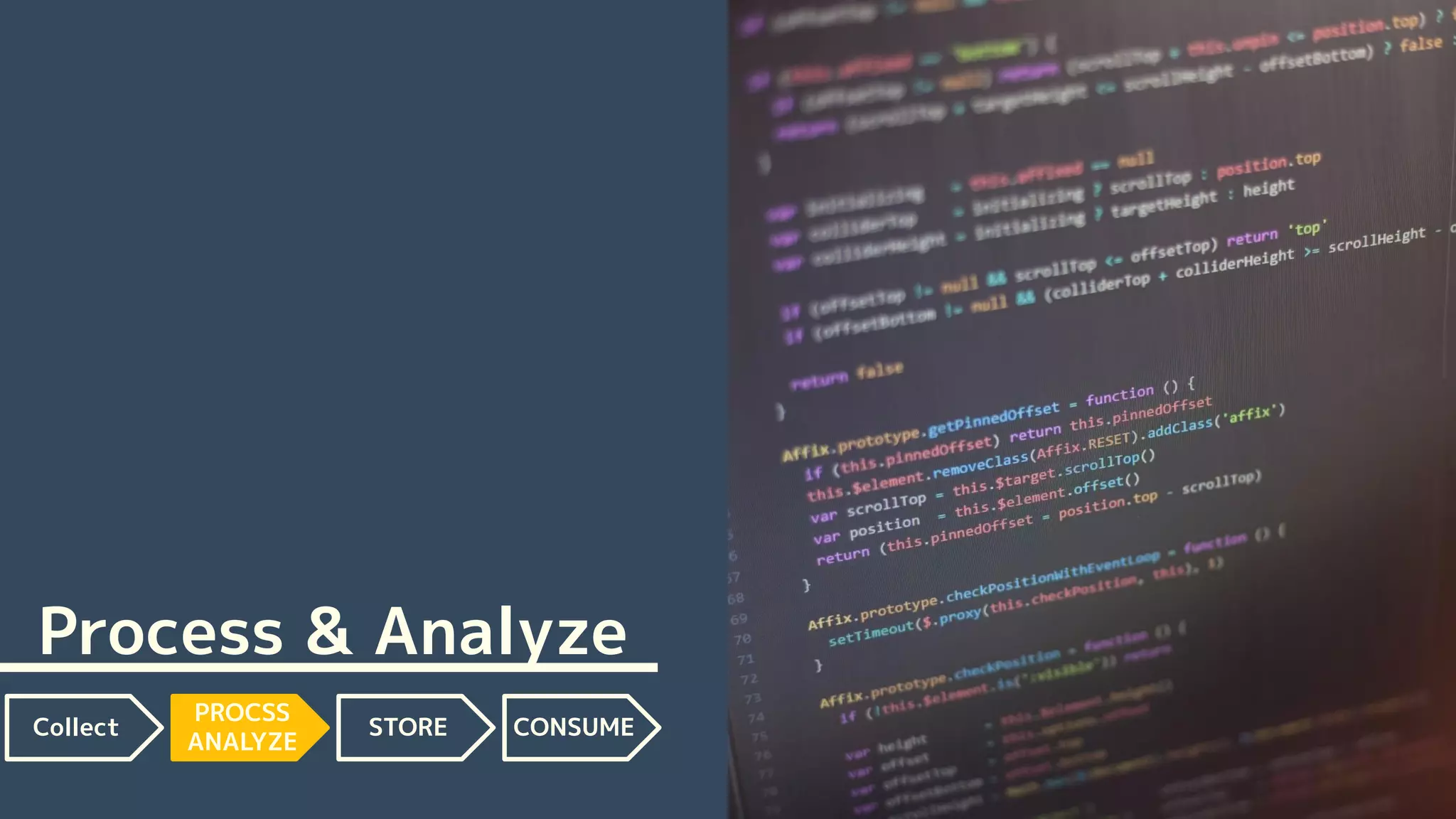 Process & Analyze
Collect
PROCSS
ANALYZE
STORE CONSUME
 