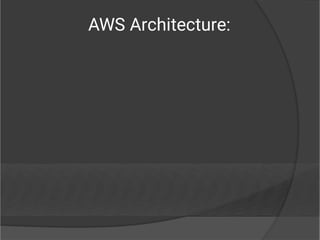 AWS Architecture:
 