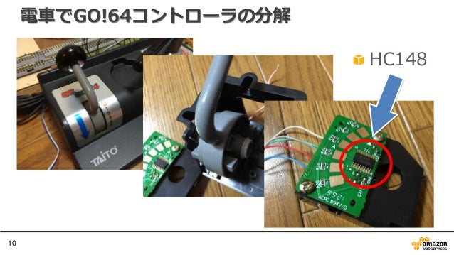Aws Iotでgo Aws Iotでgo