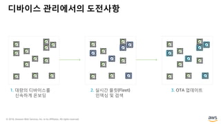 © 2018, Amazon Web Services, Inc. or its Affiliates. All rights reserved.
디바이스 관리에서의 도전사항
1. 대량의 디바이스를
신속하게 온보딩
2. 실시간 플릿(Fleet)
인덱싱 및 검색
3. OTA 업데이트
 