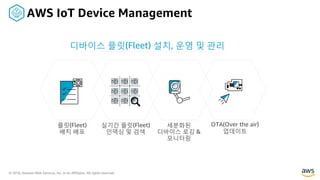 © 2018, Amazon Web Services, Inc. or its Affiliates. All rights reserved.
플릿(Fleet)
배치 배포
실기간 플릿(Fleet)
인덱싱 및 검색
세분화된
디바이스 로깅 &
모니터링
OTA(Over the air)
업데이트
디바이스 플릿(Fleet) 설치, 운영 및 관리
AWS IoT Device Management
 