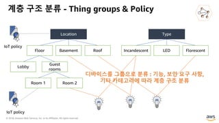 © 2018, Amazon Web Services, Inc. or its Affiliates. All rights reserved.
계층 구조 분류 - Thing groups & Policy
디바이스를 그룹으로 분류 : 기능, 보안 요구 사항,
기타 카테고리에 따라 계층 구조 분류
 