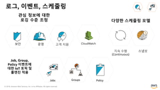 © 2018, Amazon Web Services, Inc. or its Affiliates. All rights reserved.
로그, 이벤트, 스케줄링
Job, Group,
Policy 이벤트에
대한 IoT 토픽 및
룰엔진 적용
 