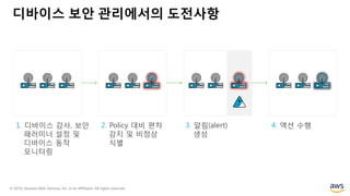 © 2018, Amazon Web Services, Inc. or its Affiliates. All rights reserved.
디바이스 보안 관리에서의 도전사항
1. 디바이스 감사 보안
패러미1 설정 및
디바이스 4작
모2터링
2. P,li(y 3비 편P
감지 및 비정상
식별
4. 액션 수행3. 알림(al)r.)
생성
 