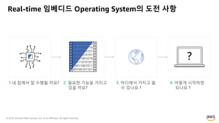 © 2018, Amazon Web Services, Inc. or its Affiliates. All rights reserved.
1.내 칩에서 잘 수행될 까요? 2. 필요한 기능을 가지고
있을 까요?
4. 어떻게 시작하면
되나요 ?
3. 어디에서 가지고 올
수 있나요 ?
10101011010
10111010110
10101010101
00101010101
00101001010
10111010101
10011001011
00100101101
Real-time 임베디드 Operating System의 도전 사항
?
 