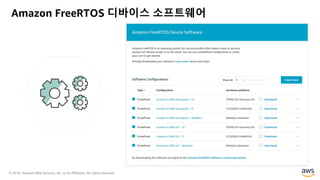 © 2018, Amazon Web Services, Inc. or its Affiliates. All rights reserved.
Amazon FreeRTOS 디바이스 소프트웨어
 
