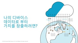 © 2018, Amazon Web Services, Inc. or its Affiliates. All rights reserved.
나의 디바이스
데이터로 부터
가치를 창출하려면?
10101
1 0 0 1 0
01010
01010
101001
101001
1 0 1 0 1 1 0 1 0 1
0 1 0 1 0 1 0 1 0 1
0 1 0 1 0 0 1 0 1 0
0 1 0 1 0 1 0 1 0 1
1 0 1 0 1 0 1 0 1 0
1 0 1 0 1 1 0 1 0 1
0 1 0 1 0 1 0 1 0 1
0 1 0 1 0 0 1 0 1 0
0 1 0 1 0 1 0 1 0 1
1 0 1 0 1 0 1 0 1 0
101001
101001
1 0 1 0 1 1 0 1 0 1
0 1 0 1 0 1 0 1 0 1
0 1 0 1 0 0 1 0 1 0
0 1 0 1 0 1 0 1 0 1
1 0 1 0 1 0 1 0 1 0
1 0 1 0 1 1 0 1 0 1
0 1 0 1 0 1 0 1 0 1
0 1 0 1 0 0 1 0 1 0
0 1 0 1 0 1 0 1 0 1
1 0 1 0 1 0 1 0 1 0
1 0 1 0 1 1 0 1 0 1
0 1 0 1 0 1 0 1 0 1
0 1 0 1 0 0 1 0 1 0
0 1 0 1 0 1 0 1 0 1
1 0 1 0 1 0 1 0 1 0
1 0 1 0 1 1 0 1 0 1
0 1 0 1 0 1 0 1 0 1
0 1 0 1 0 0 1 0 1 0
0 1 0 1 0 1 0 1 0 1
1 0 1 0 1 0 1 0 1 0
01010
101001
1 0 1 0 1 1 0 1 0 1
0 1 0 1 0 1 0 1 0 1
0 1 0 1 0 0 1 0 1 0
0 1 0 1 0 1 0 1 0 1
1 0 1 0 1 0 1 0 1 0
 