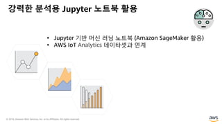 © 2018, Amazon Web Services, Inc. or its Affiliates. All rights reserved.
강력한 분석용 Jupyter 노트북 활용
• Jupyter 기반 머신 러닝 노트북 (Amazon SageMaker 활용)
• AWS IoT Analytics 데이타셋과 연계
 