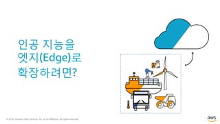 © 2018, Amazon Web Services, Inc. or its Affiliates. All rights reserved.
인공 지능을
엣지(Edge)로
확장하려면?
 