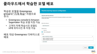 © 2018, Amazon Web Services, Inc. or its Affiliates. All rights reserved.
학습된 모델을 Greengrass
group내 “기계 학습“ 자원으로
추가
• Greengrass console내 Amazon
Sagemaker 학습 모델 지정 가능
• 고객이 자체 학습시킨 모델도
s3에 위치시킨 후 지정 가능
배포 대상 Greengrass 디바이스로
배포
클라우드에서 학습한 모델 배포
 