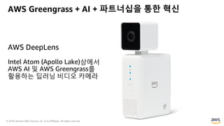 © 2018, Amazon Web Services, Inc. or its Affiliates. All rights reserved.
AWS DeepLens
Intel Atom (Apollo Lake)상에서
AWS AI 및 AWS Greengrass를
활용하는 딥러닝 비디오 카메라
AWS Greengrass + AI + 파트너십을 통한 혁신
 