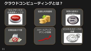クラウドコンピューティングとは？
スケールアップ・
ダウンが容易
初期投資が不要
実際の使用分
のみ支払い
セルフサービス
迅速展開インフラ
ビジネススピードの
改善
低額な利用価格
Deploy
11
 