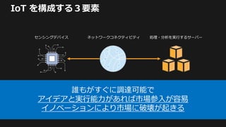 IoT を構成する３要素
誰もがすぐに調達可能で
アイデアと実行能力があれば市場参入が容易
イノベーションにより市場に破壊が起きる
センシングデバイス ネットワークコネクティビティ 処理・分析を実行するサーバー
 