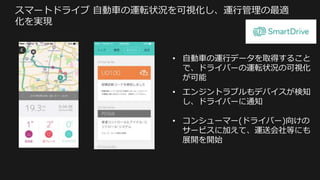 スマートドライブ 自動車の運転状況を可視化し、運行管理の最適
化を実現
• 自動車の運行データを取得すること
で、ドライバーの運転状況の可視化
が可能
• エンジントラブルもデバイスが検知
し、ドライバーに通知
• コンシューマー(ドライバー)向けの
サービスに加えて、運送会社等にも
展開を開始
 