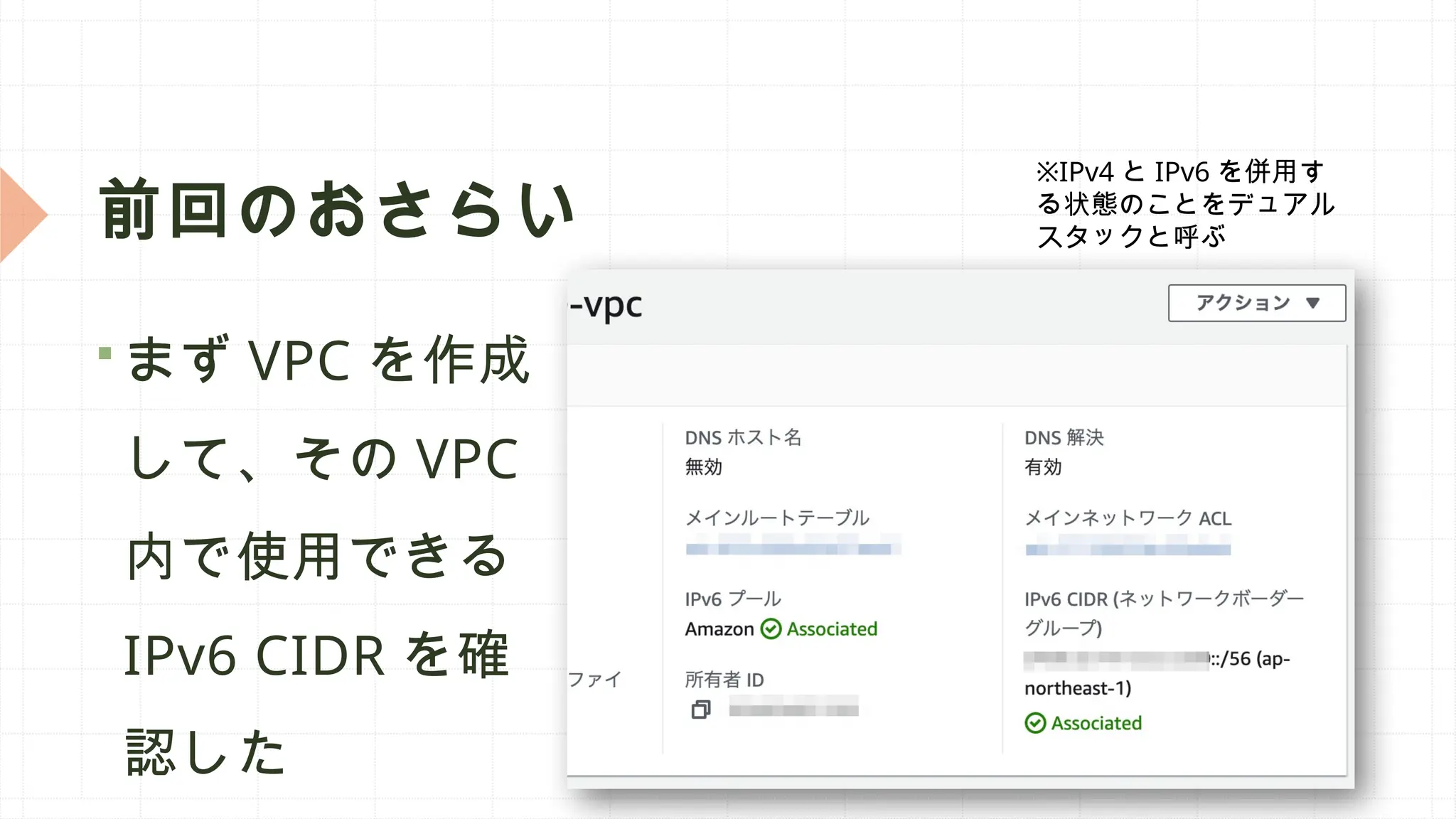 前回のおさらい
 まず VPC を作成
して、その VPC
内で使用できる
IPv6 CIDR を確
認した
※IPv4 と IPv6 を併用す
る状態のことをデュアル
スタックと呼ぶ
 