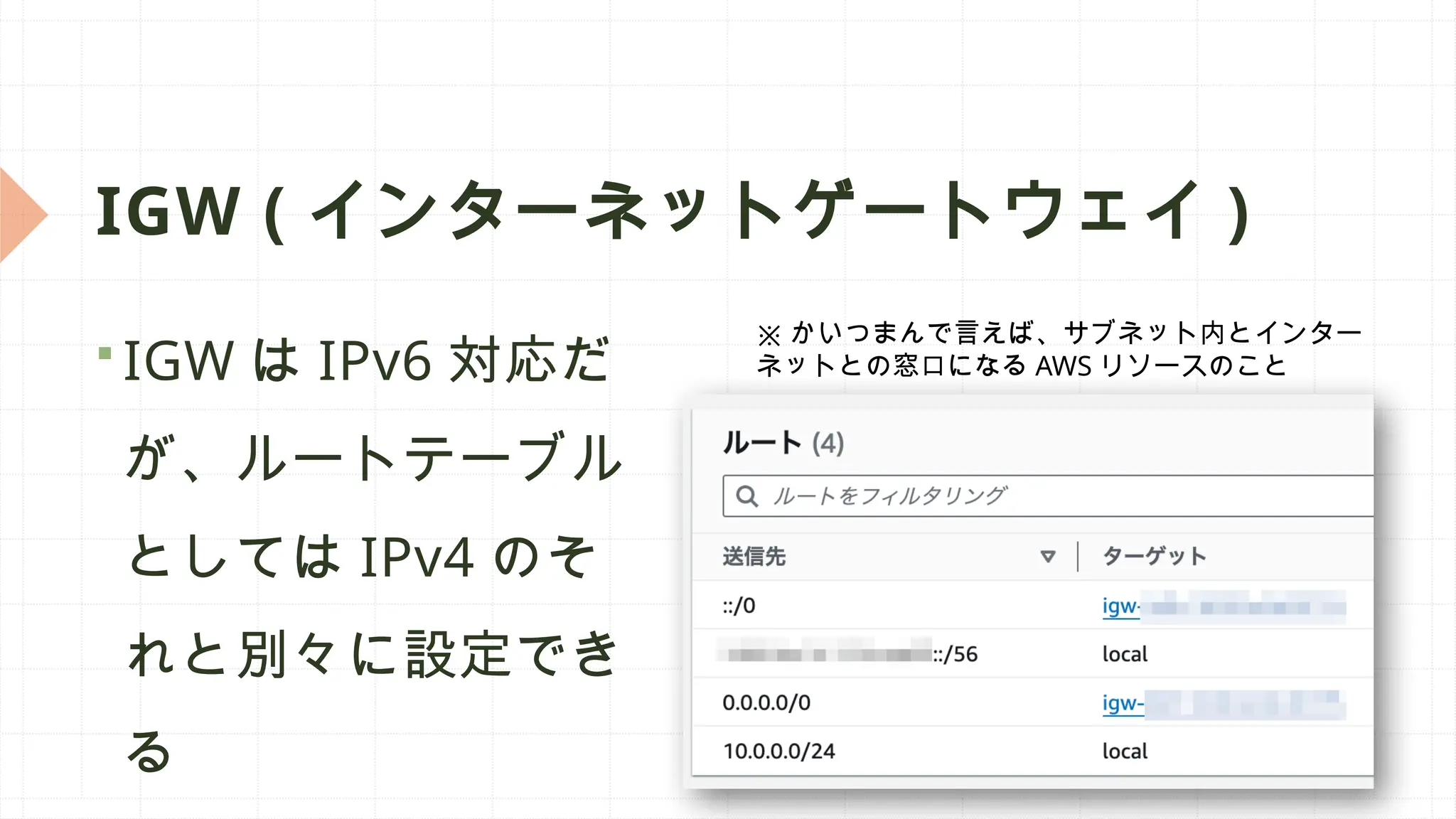 IGW ( インターネットゲートウェイ )
 IGW は IPv6 対応だ
が、ルートテーブル
としては IPv4 のそ
れと別々に設定でき
る
※ かいつまんで言えば、サブネット内とインター
ネットとの窓口になる AWS リソースのこと
 