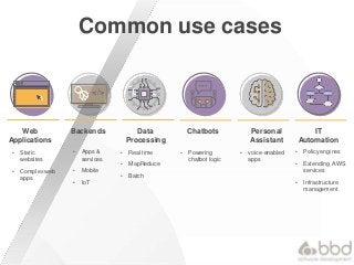 AWS for the Java Developer | PPTX