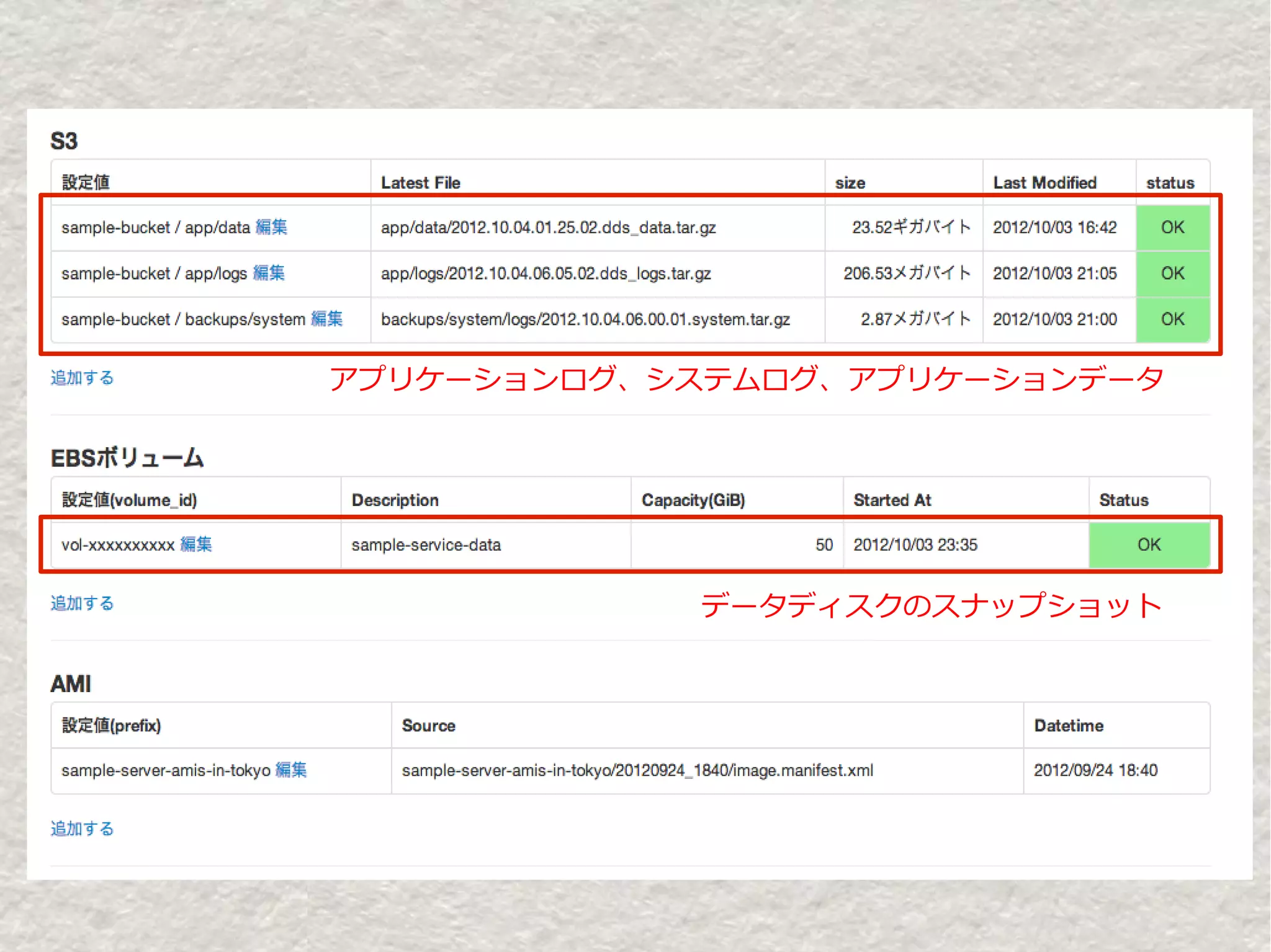アプリケーションログ、システムログ、アプリケーションデータ




            データディスクのスナップショット
 