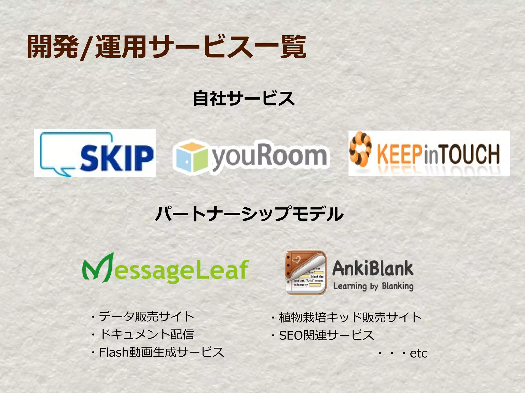 開発/運用サービス一覧
            自社サービス




        パートナーシップモデル




  ・データ販売サイト        ・植物栽培キッド販売サイト
  ・ドキュメント配信        ・SEO関連サービス
  ・Flash動画生成サービス   　　　　　　　　　・・・etc
 