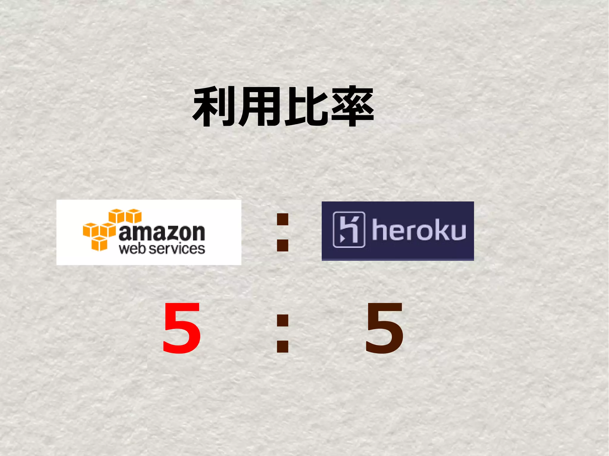 利用比率

  ：
5 ： 5
 