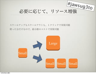 #jaws
                             ug3to
             Ҫˏꤸơ꥽`

         `륢åפ⥹`륢Ȥ⡢åǌgF
         ʹä֤ʤΤǡСޤΥȤǌgF




                          Large

             Small


                         Small Small Small

1339
 