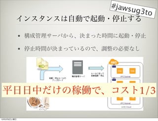 #jaws
                           ug3to
         󥹥󥹤ԄӤ?ֹͣ

             ? ɹ`Ф顢Qޤärg?ֹͣ

             ? ֹͣrgQޤäƤΤǡ{αҪʤ




ƽФμڃPǡ1/3

1339
 