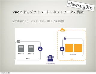 #jaws
                                             ug3to
             VPCˤץ饤٩`?ͥåȥ`ΘB

             VPCCܤˤꡢ֥ͥåȤһȤÿ




1339
 