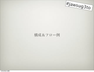 #jaws
                            ug3to




             ɣե`




1339
 