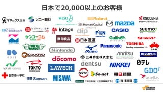 日本で20,000以上のお客様
 