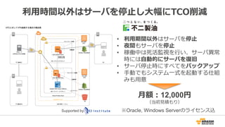 利用時間以外はサーバを停止し大幅にTCO削減
• 利用期間以外はサーバを停止
• 夜間もサーバを停止
• 稼働中は死活監視を行い、サーバ異常
時には自動的にサーバを復旧
• サーバ停止時にすべてをバックアップ
• 手動でもシステム一式を起動する仕組
みも用意
月額：12,000円
（当初見積もり）
※Oracle, Windows Serverのライセンス込Supported by
 