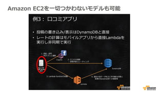 Amazon EC2を一切つかわないモデルも可能
 