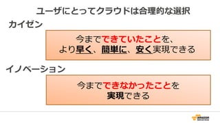 今までできていたことを、
より早く、簡単に、安く実現できる
今までできなかったことを
実現できる
カイゼン
イノベーション
ユーザにとってクラウドは合理的な選択
 