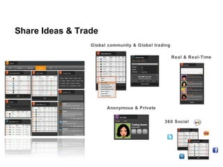 Share Ideas & Trade
                 Global community & Global trading

                                                     Real & Real-Time




                       Anonymous & Private


                                               360 Social
 