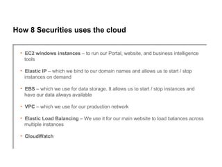 How 8 Securities uses the cloud

  • EC2 windows instances – to run our Portal, website, and business intelligence
    tools

  • Elastic IP – which we bind to our domain names and allows us to start / stop
    instances on demand

  • EBS – which we use for data storage. It allows us to start / stop instances and
    have our data always available

  • VPC – which we use for our production network

  • Elastic Load Balancing – We use it for our main website to load balances across
    multiple instances

  • CloudWatch
 