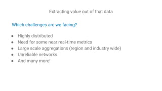 Case Study: Stream Processing on AWS using Kappa Architecture | PDF