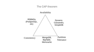 Case Study: Stream Processing on AWS using Kappa Architecture | PDF