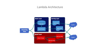 Case Study: Stream Processing on AWS using Kappa Architecture | PDF