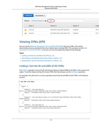 Aws key kms dg | PDF
